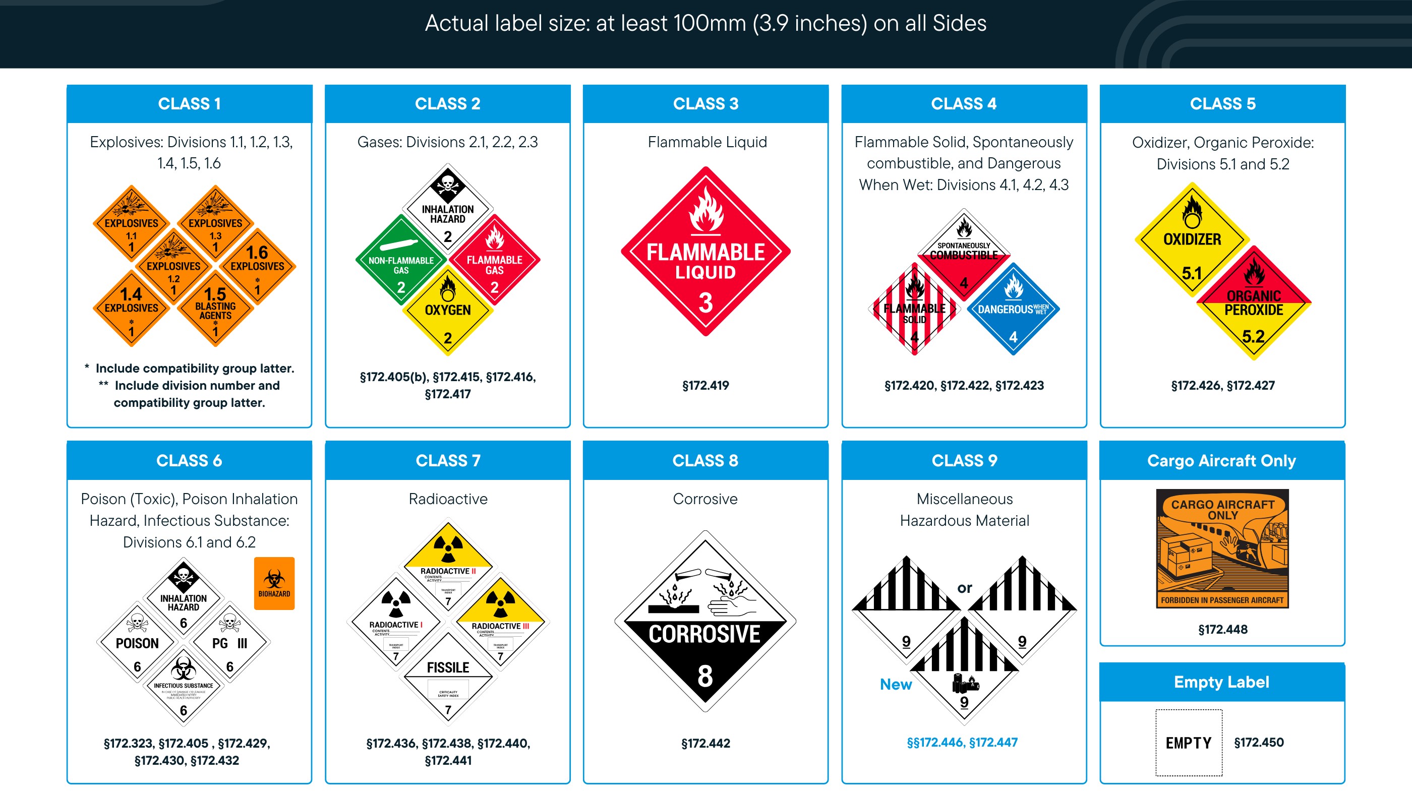 Ilustración del artículo - Logintec Colombia